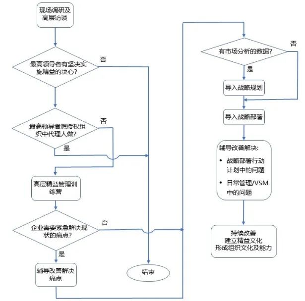 WeChat Image_20220421131915